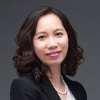 Linh Thi Mai Nguyen