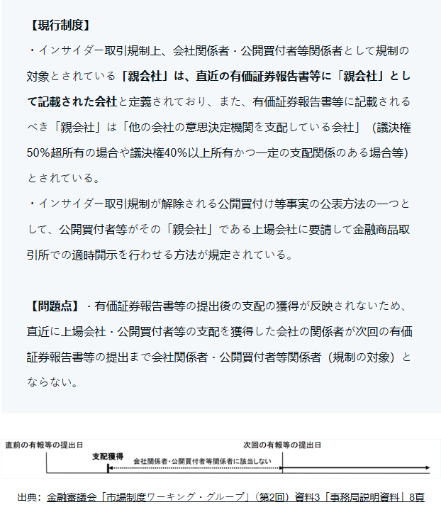 ポイント解説・金商法 #29：インサイダー取引規制の対象者の範囲拡大と