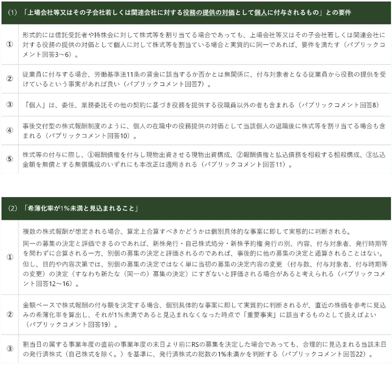 ポイント解説・金商法 #23：株式報酬等に係るインサイダー取引規制の 