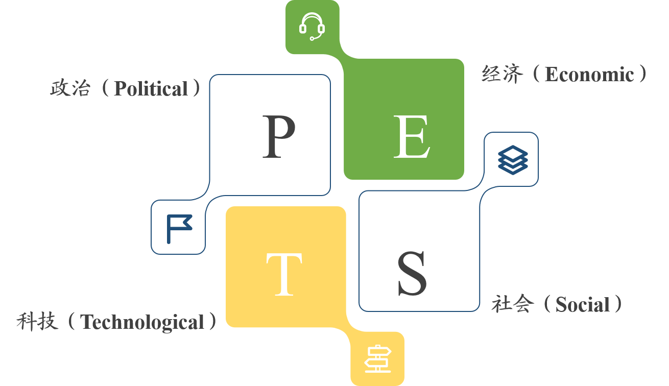 境外投资系列丨兵法视角下之出海战略布局（二） - Lexology