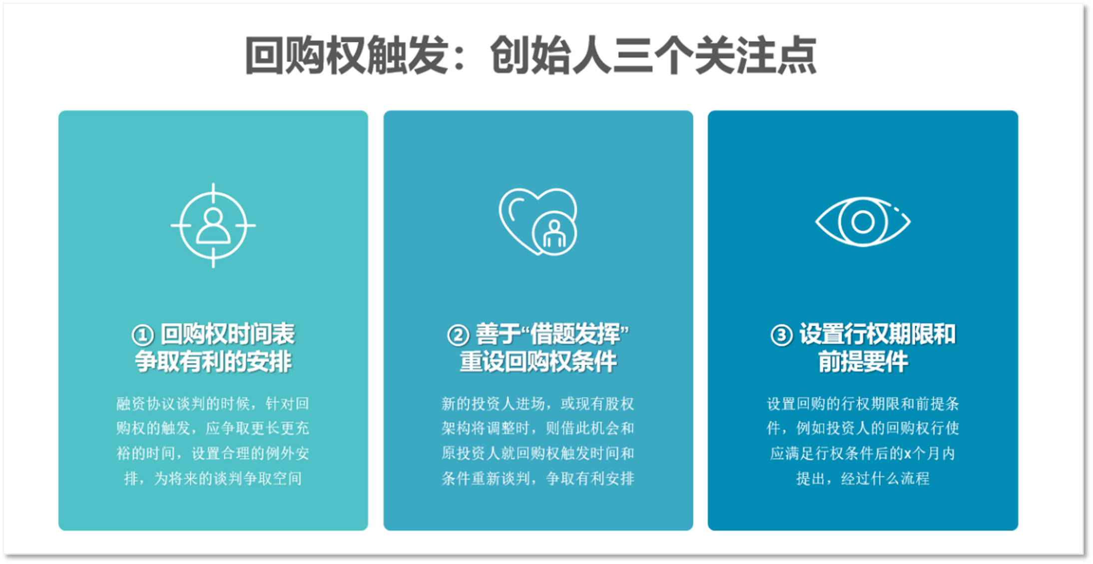 一触即发：回购权“法律危机”——企业与创始人预防和应对的三大博弈策略- Lexology