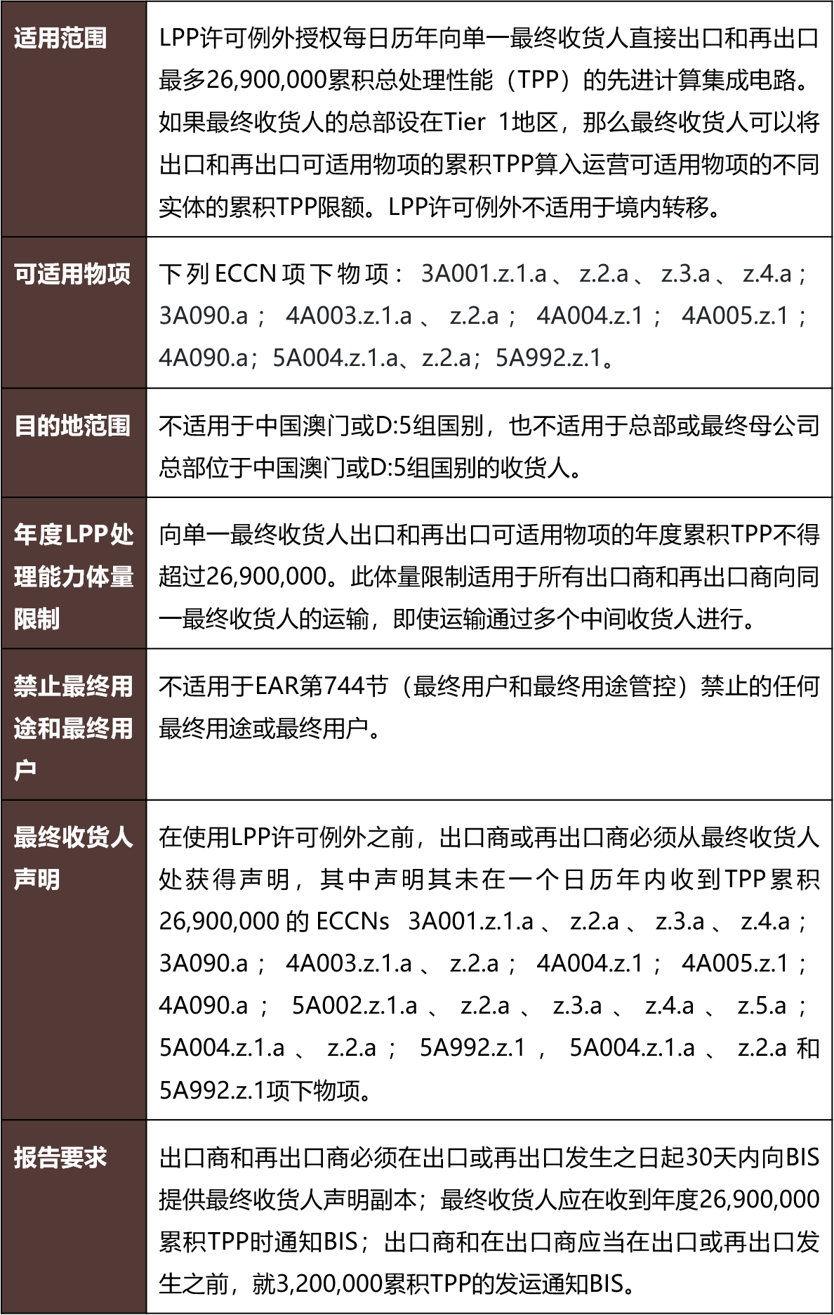 国际 清算 银行 年度 经济 报告 (98) 사진