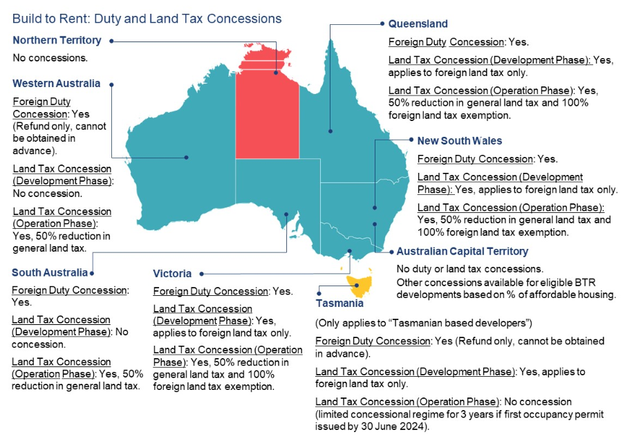 State taxes concessions for build to rent developments - Lexology