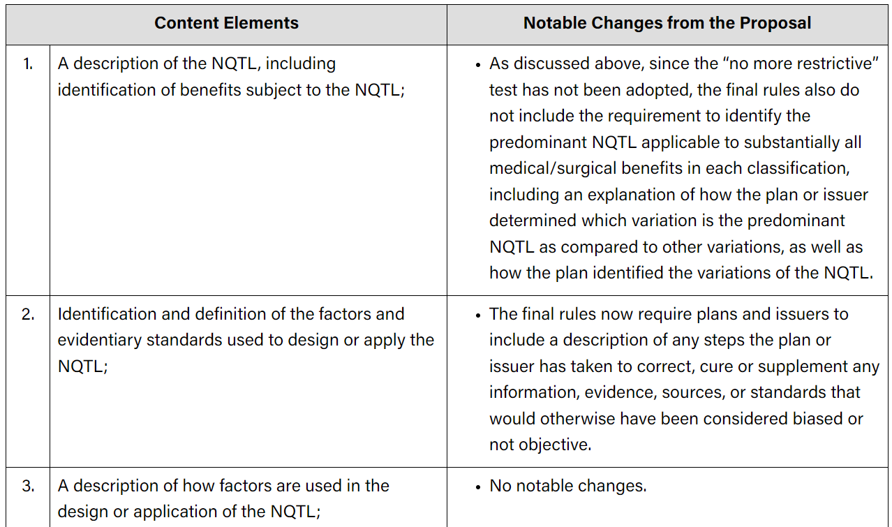 The Mental Health Parity and Addiction Equity Act (MHPAEA) Final Rules ...