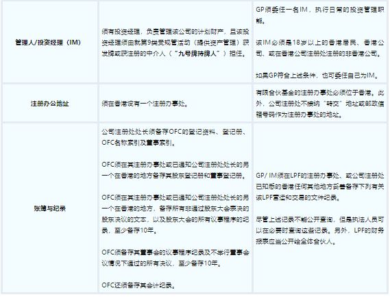 信托单位净值_信托单位份数_单位信托