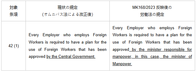 墺継承戦争 その1 : 塩はうまくてまずいです
