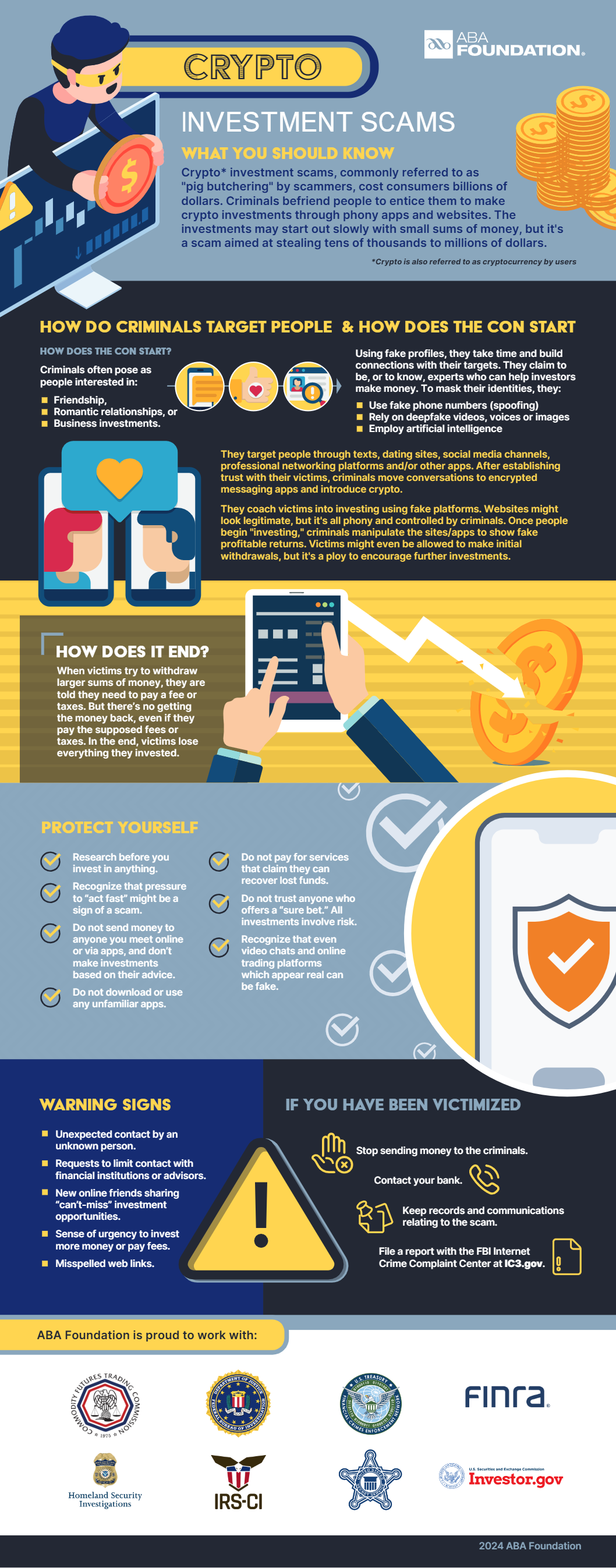 How to Report “Pig Butchering” Crypto Fraud and Qualify for a Whistleblower  Award - Lexology