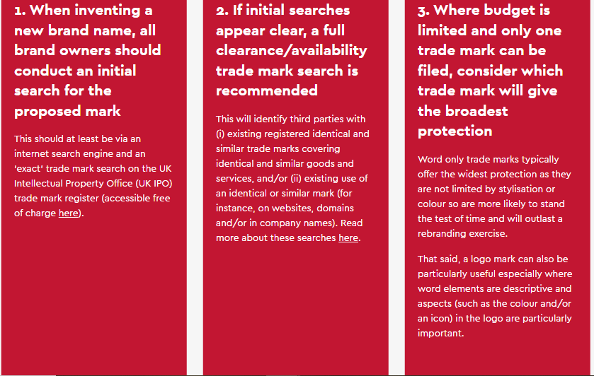 5 key points to consider when creating and protecting a new brand name