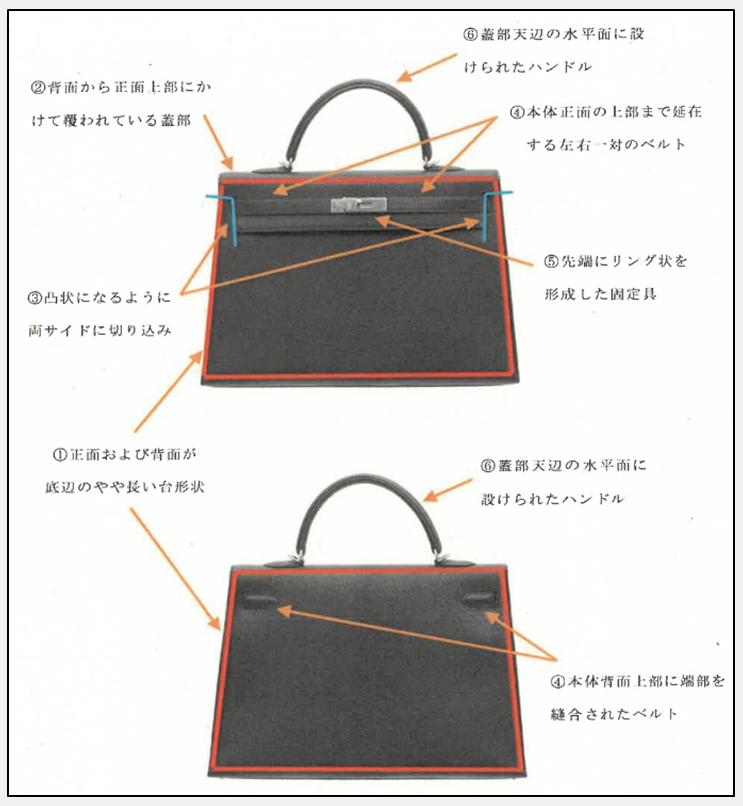 ≪立体的形状の商標権の侵害≫ - Lexology
