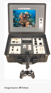 A Drop in the Ocean! Roving the Seven Seas with Sea Drones