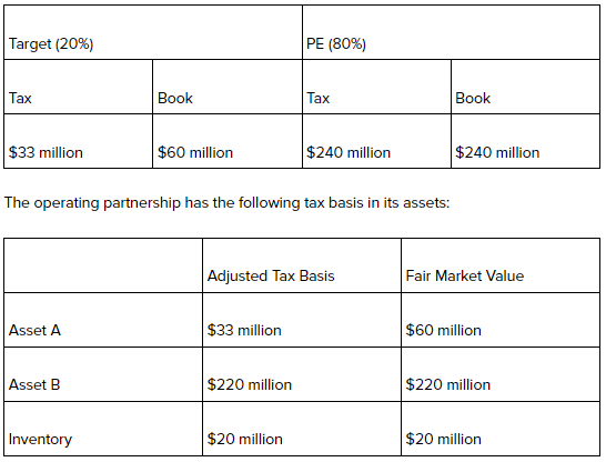 Rolling Over and Section 704(c); What’s the Big Deal? — Part 3: The ...