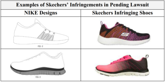 Skechers copy other shoes online