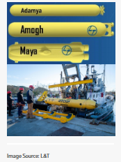 A Drop in the Ocean! Roving the Seven Seas with Sea Drones