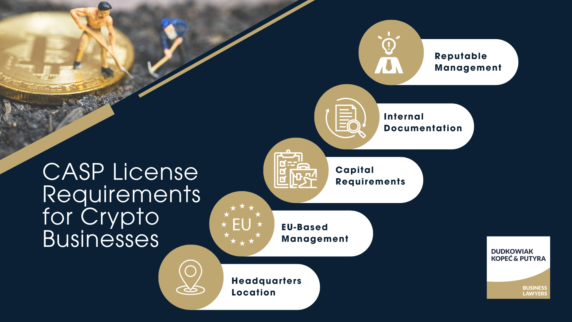 CASP License in Poland: Challenges for Crypto Regulation in 2025 - Lexology