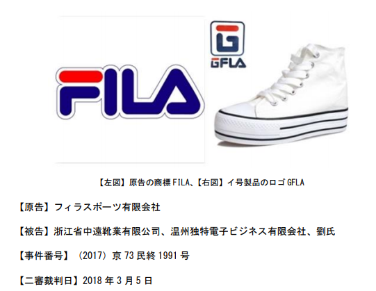 懲罰的損害賠償」の代表事例：FILA商標事件の賠償額832万元