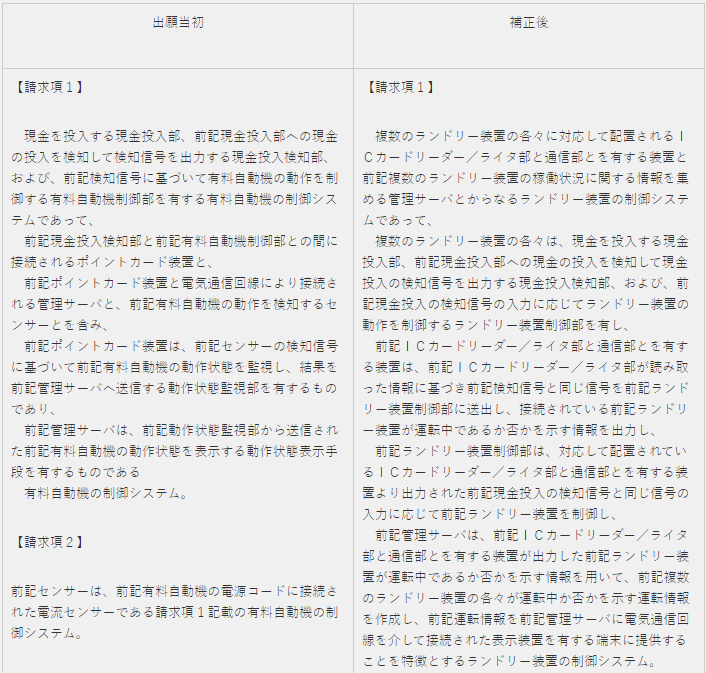 ≪新規事項の追加について判示した最近の例≫ - Lexology