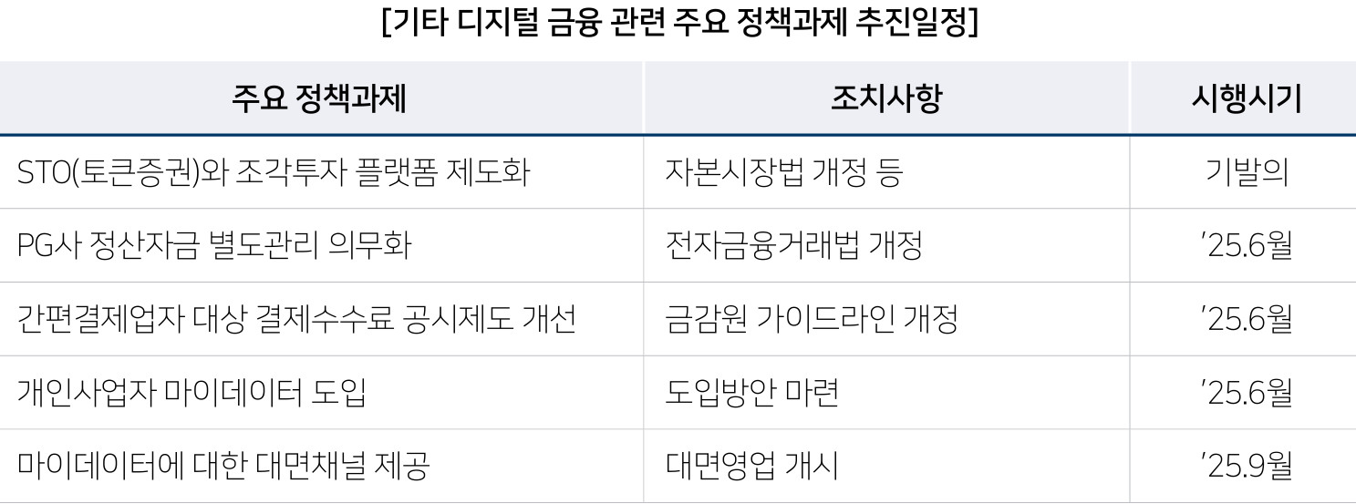 2026년부터 스마트 안전장비 100% 지원되는 산업안전보건관리비 | 카스웍스 공식 블로그, image size:1487x553