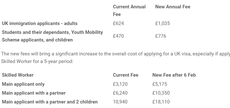 Immigration Health Surcharge increase from 6 February 2024 - Lexology