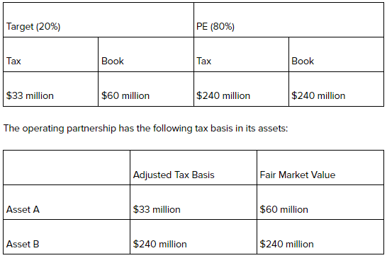 Rolling Over and Section 704(c); What's the Big Deal? — Part