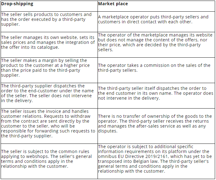 What is drop-shipping and how does it differ from a market place 