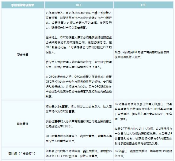 单位信托_信托单位份数_信托单位净值