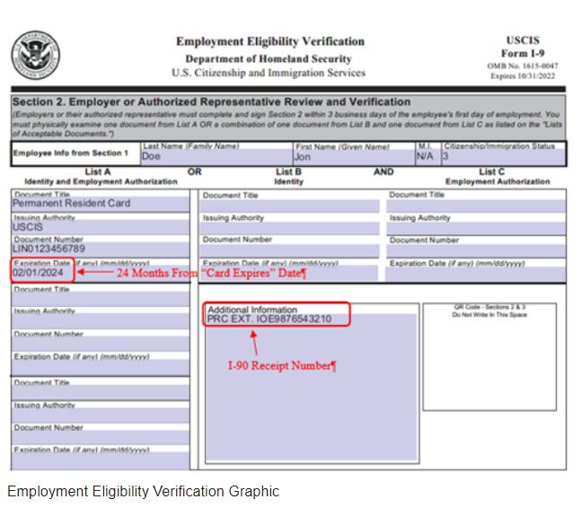 Treats from USCIS to LPRs: Green Card Validity Extension - Lexology