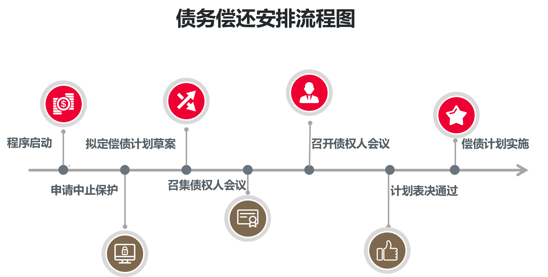 跨境重组系列丨一带一路·新加坡之债务重组制度概览（上） - Lexology