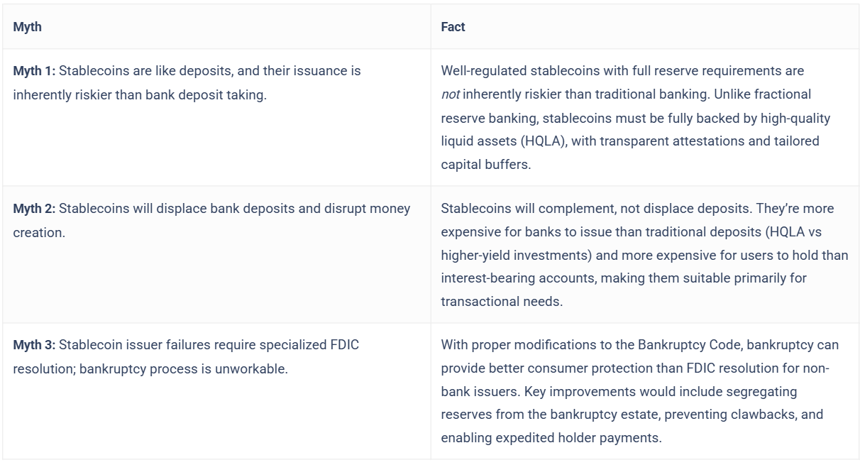 Blockchain Bites: Australia endorses status quo in Crypto-Tax Review,  TradFi embraces Stablecoins as banks and fintechs eye new gold rush, OFAC  in a whirlwind trying to spin Tornado Cash case - Lexology