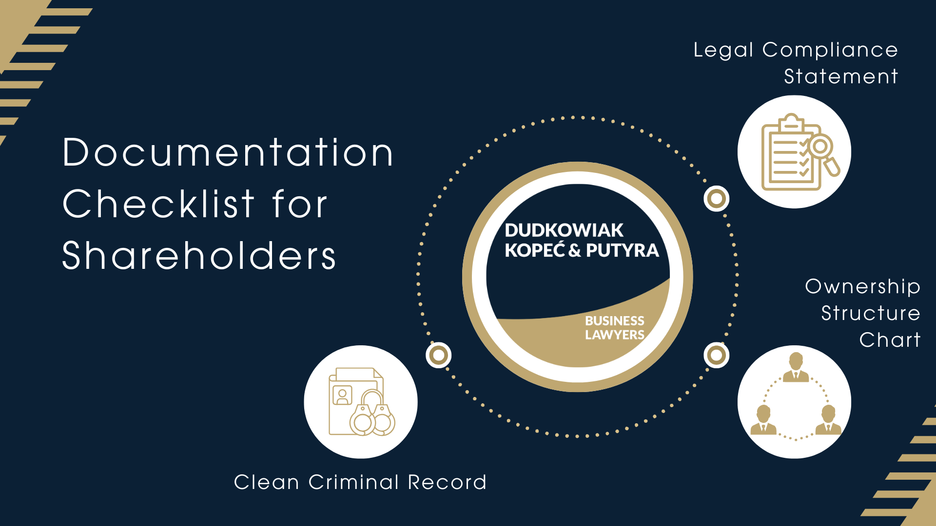 CASP License in Poland: Challenges for Crypto Regulation in 2025 - Lexology