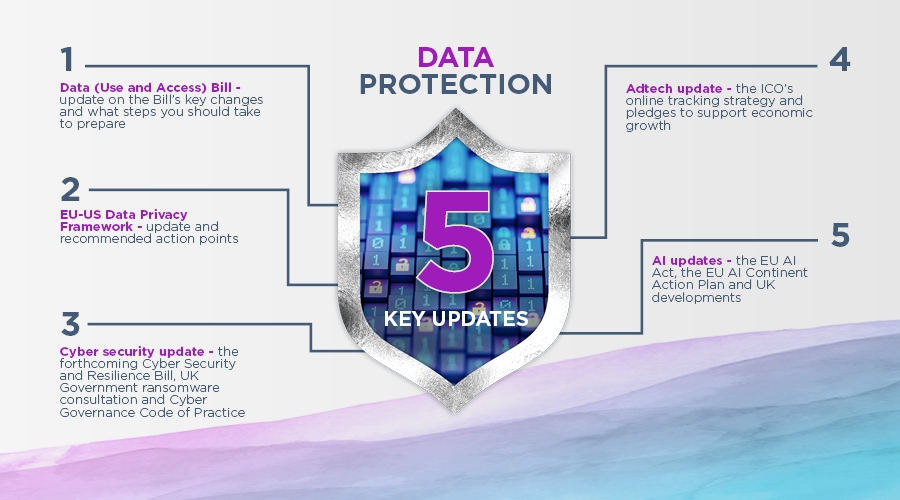 Data Diaries Image