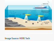 A Drop in the Ocean! Roving the Seven Seas with Sea Drones