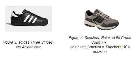 Adidas skechers shoes online