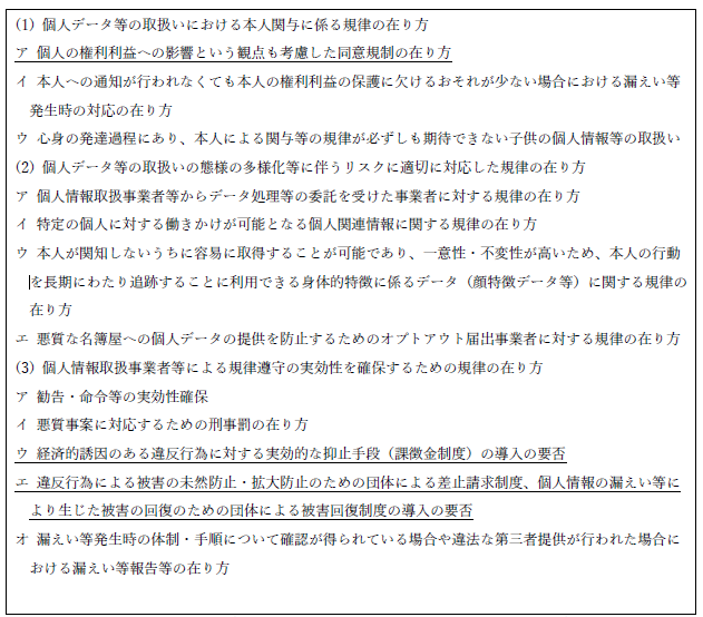 個人情報保護法 いわゆる 3 年ごと見直しに係る検討 に ついて - Lexology
