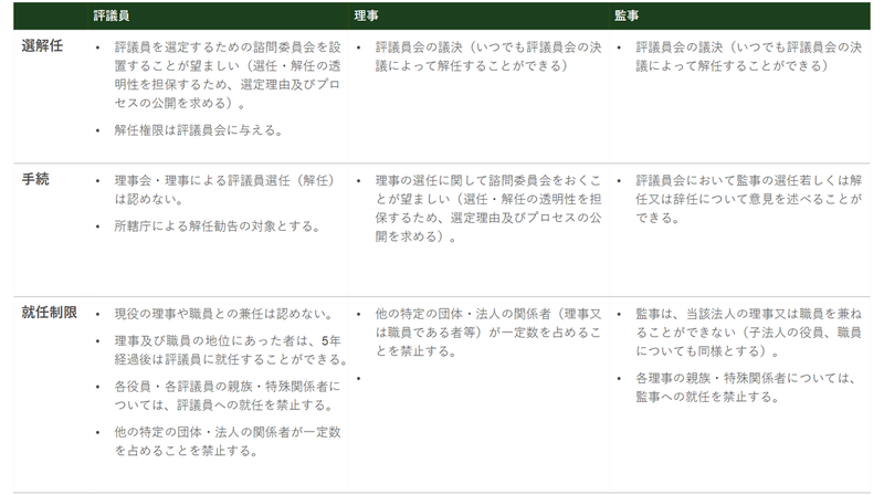 危機管理INSIGHTS Vol.4：学校法人の危機管理①－「学校法人