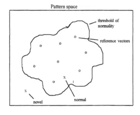 Sequential Heartbeat Patent LED High Mount Third Brake Light Compatible with Toyota Tundra 07-17, Carbon Fiber Look, Cargo Function Disable Fetal Heart Rate Physiology and its control with EFM