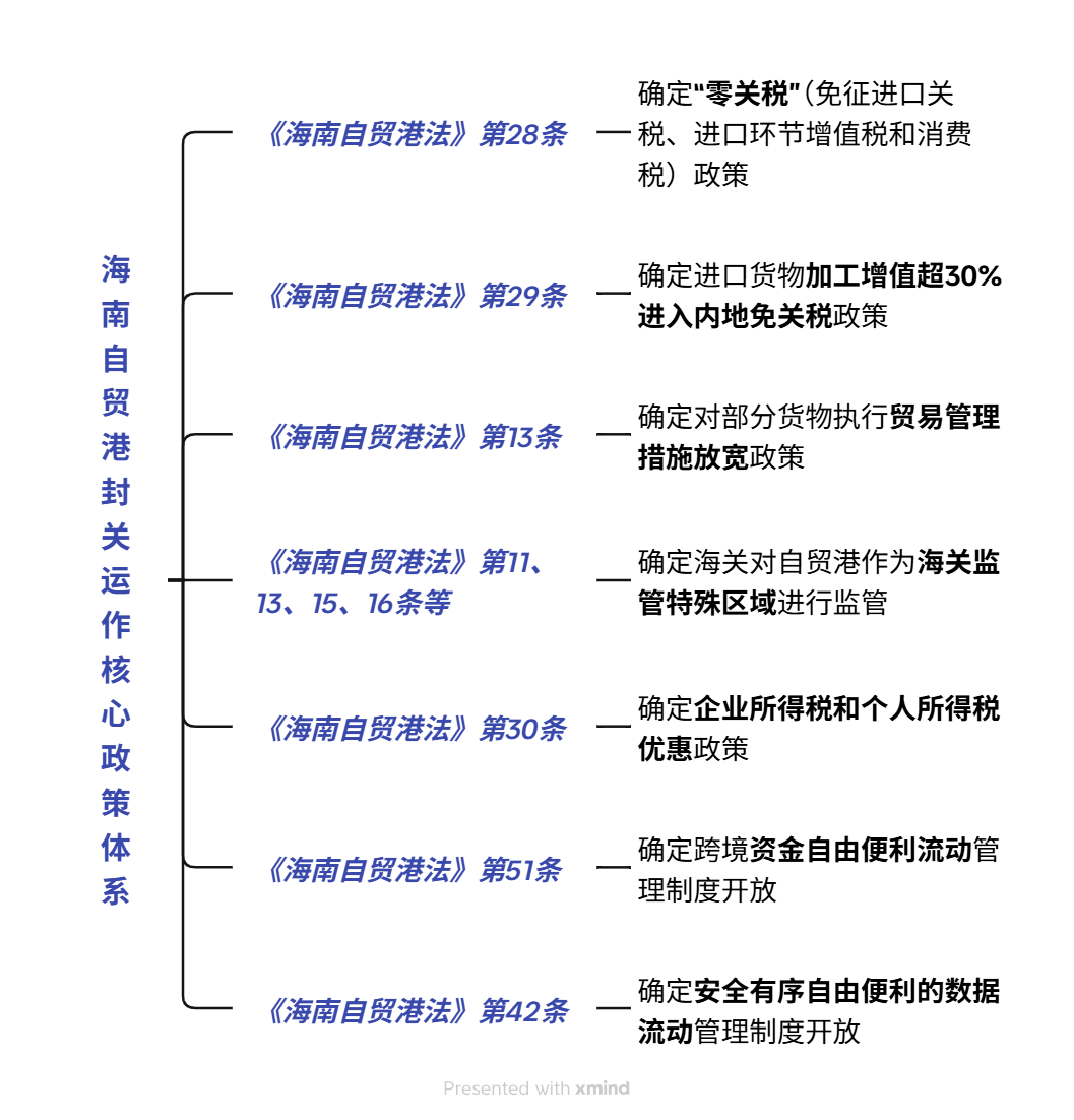 殖民地- 维基百科，自由的百科全书, image size:1057x1102