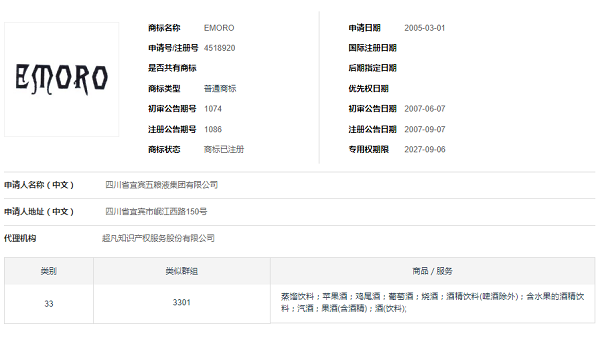 商标遭遇“撤三”怎么办？关于这4大知识点您一定要知道！ - Lexology