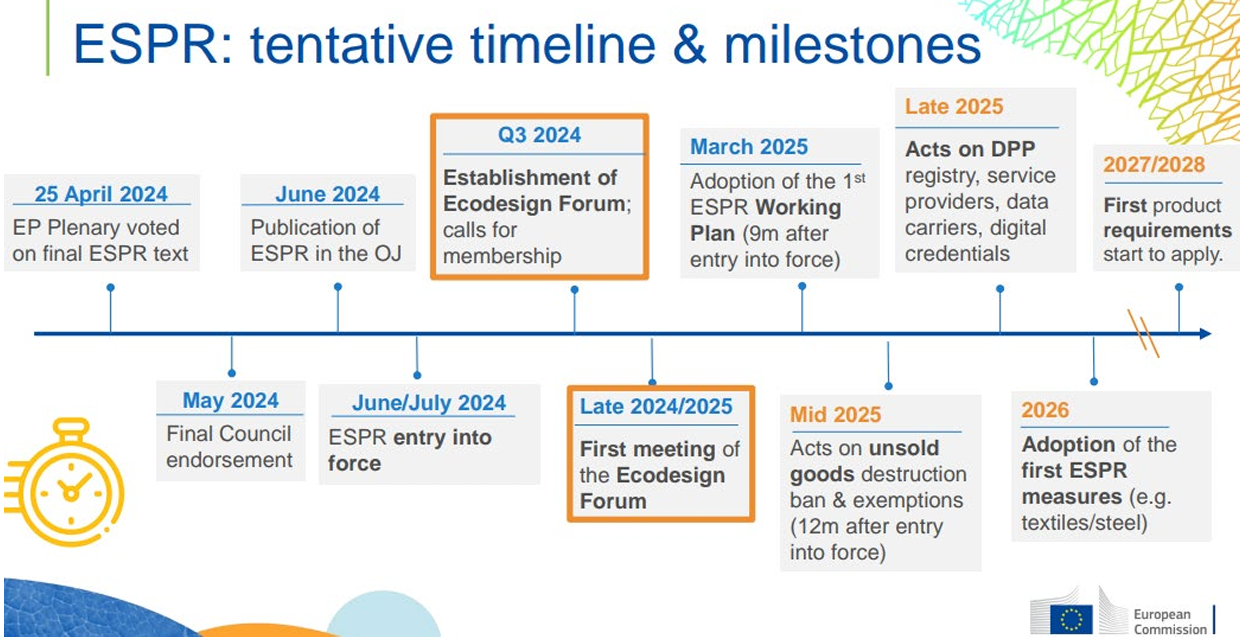 サステナビリティ経営の戦略法務第 9 回 －EUエコデザイン規則の発効
