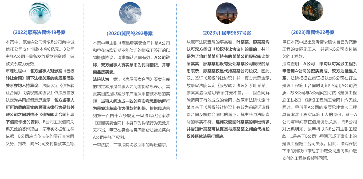 通谋虚伪意思表示致合同无效，所取得财产应返还？且慢！——合同编通则司法解释对于通谋虚伪意思表示认定思路初探- Lexology