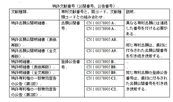 念の為確認用 ブリザック 10月下旬入荷予定 ブリヂストン BLIZZAK WZ-1 185/60R16