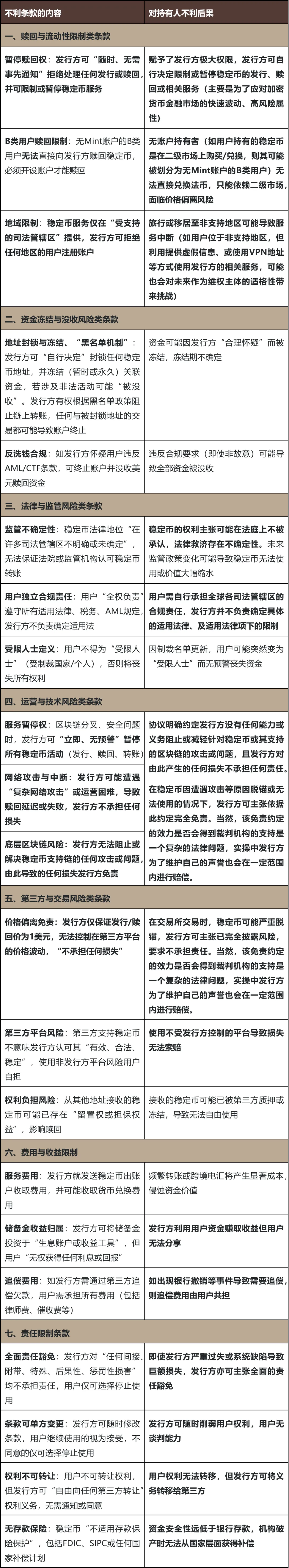 Usdx 脱锚 (99) 사진