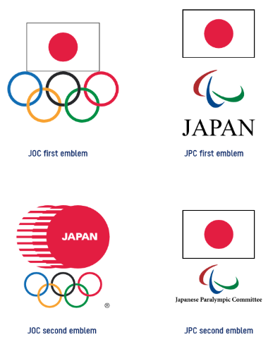 TOC issue brand protection guidelines in relation to the 32nd