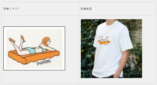 ≪著作権侵害と商標権侵害が認められた事案≫ - Lexology