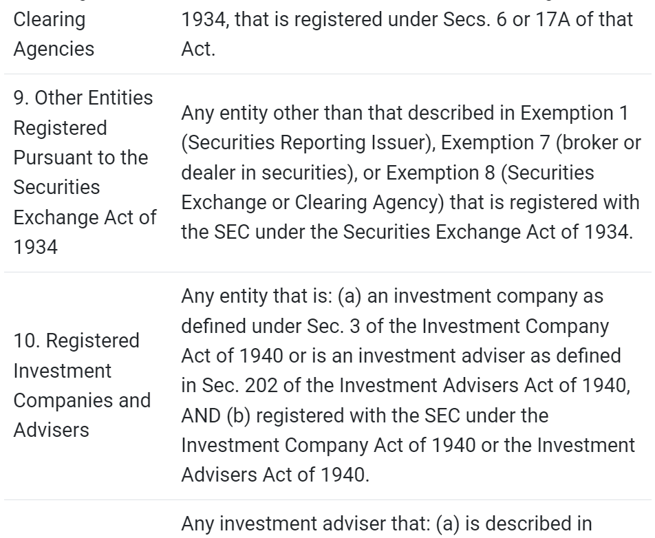 Understanding the New Reporting Obligations Under the Corporate 