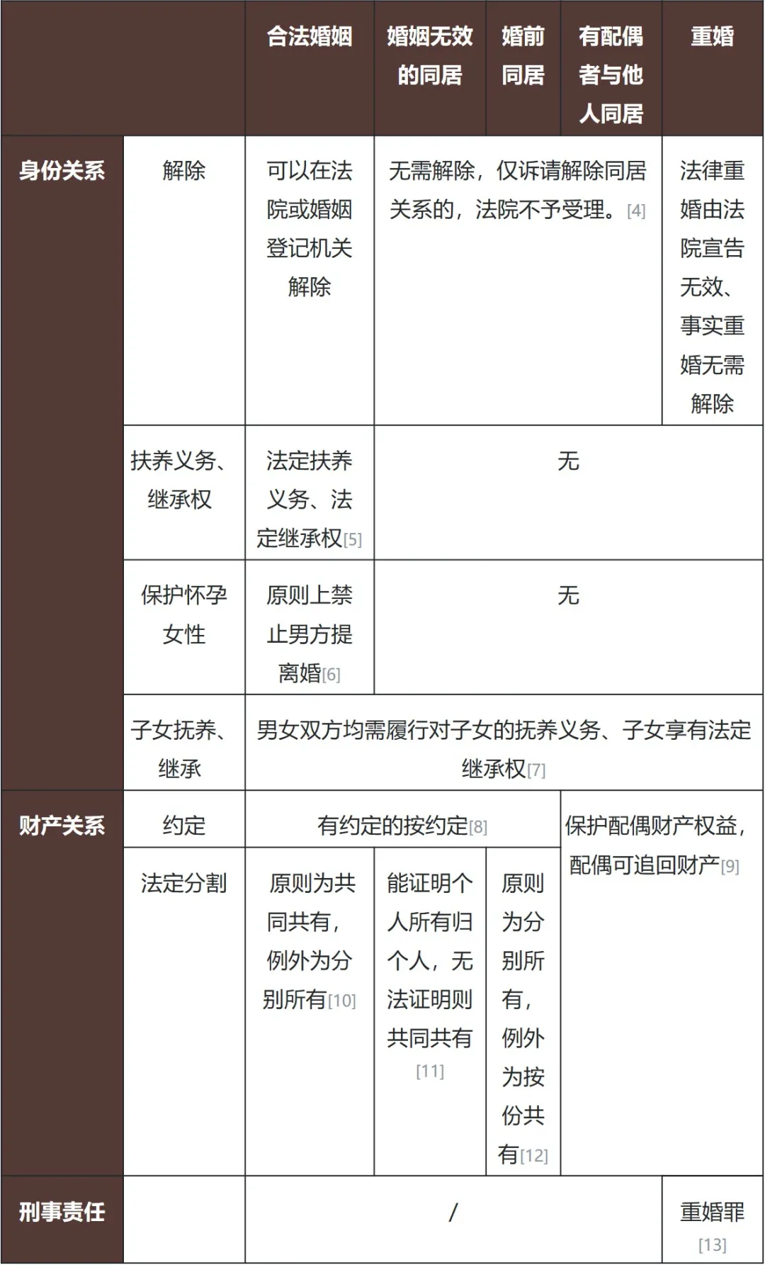 求財法・求財法奥義 国际嘎档派（Atisha - 金刚手、财宝天王及八大财神随许授权（随授灌顶