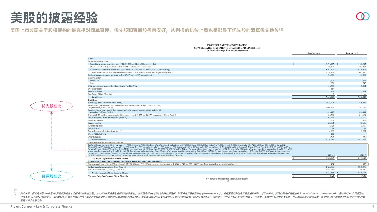上市公司并购差异化定价、类别股份、公司估值与新公司法- Lexology