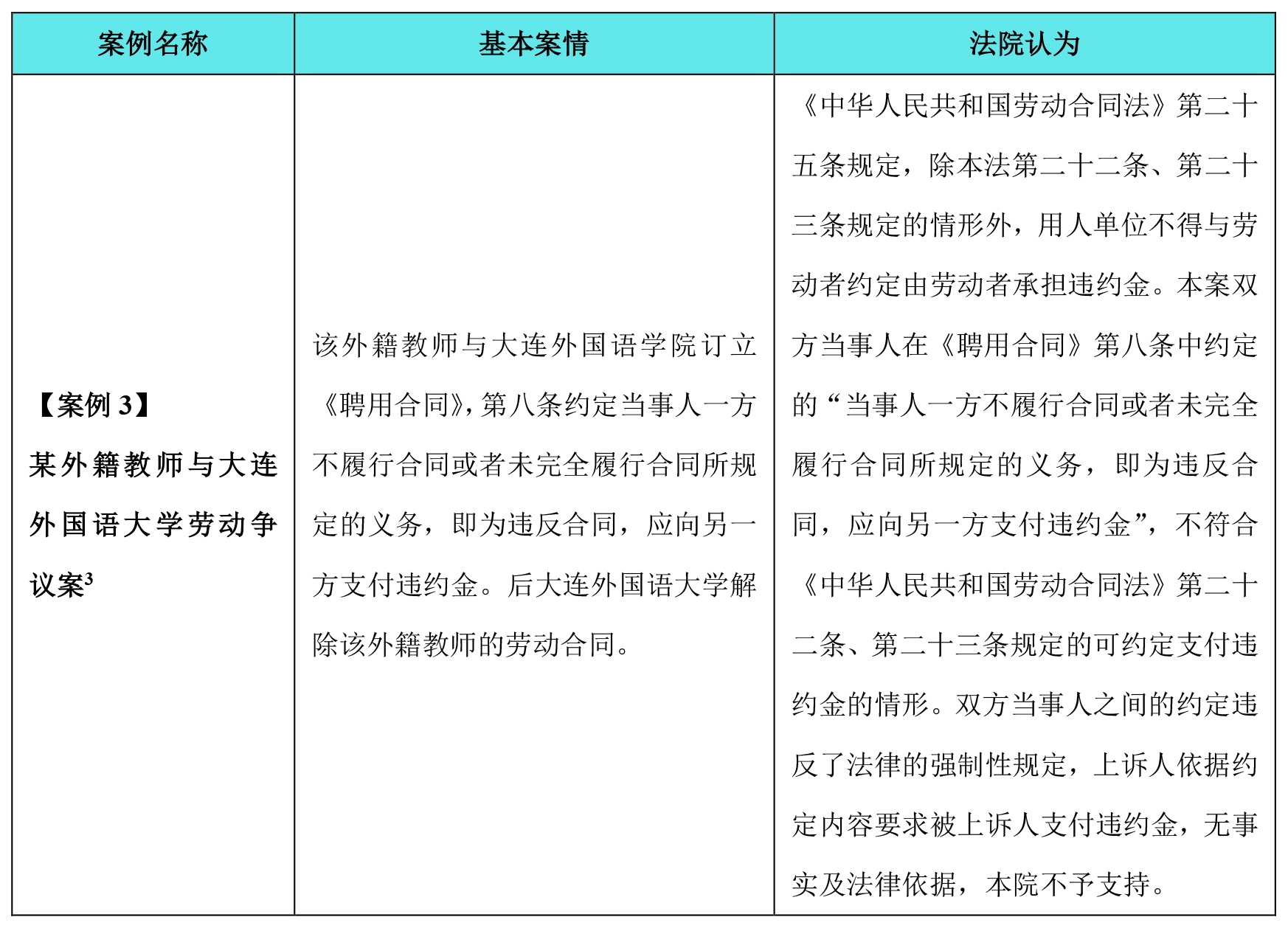劳动合同中特殊违约金条款的设置及其有效性- Lexology